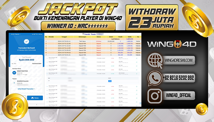 Prediksi WING4D | Prediksi dan RTP Jitu Situs WING4D