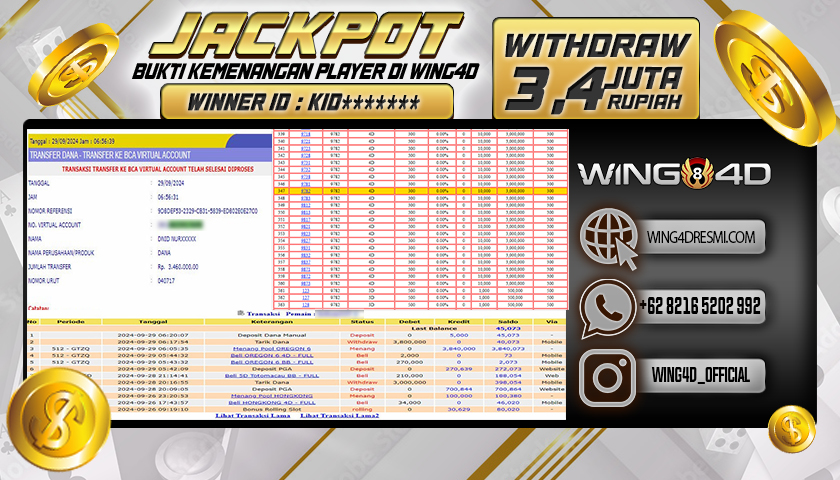 Prediksi WING4D | Prediksi dan RTP Jitu Situs WING4D