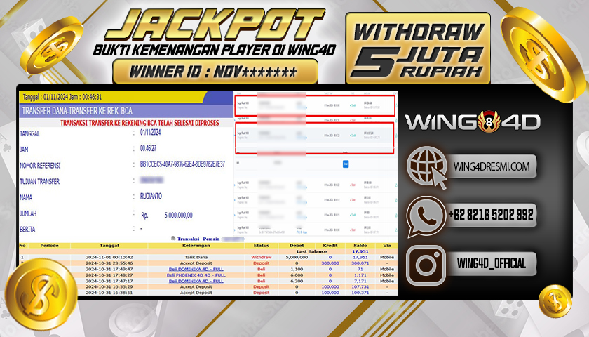 Prediksi WING4D | Prediksi dan RTP Jitu Situs WING4D