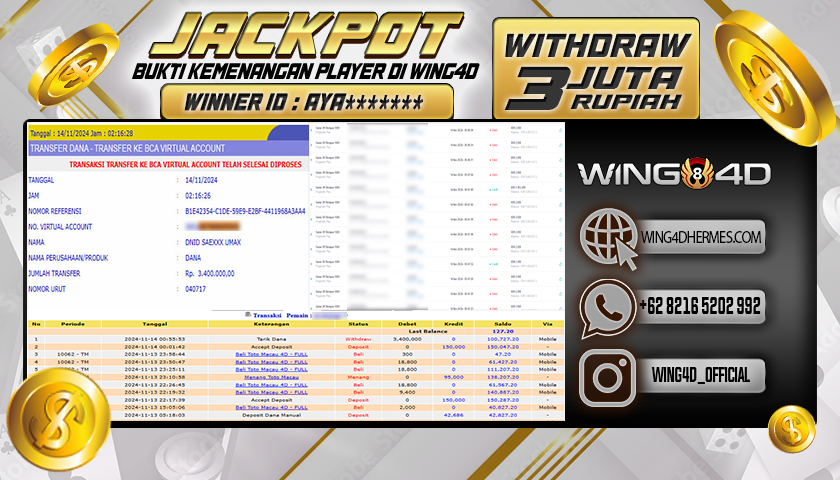 Prediksi WING4D | Prediksi dan RTP Jitu Situs WING4D