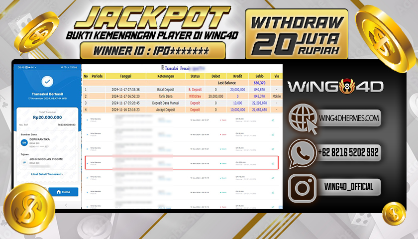 Prediksi WING4D | Prediksi dan RTP Jitu Situs WING4D