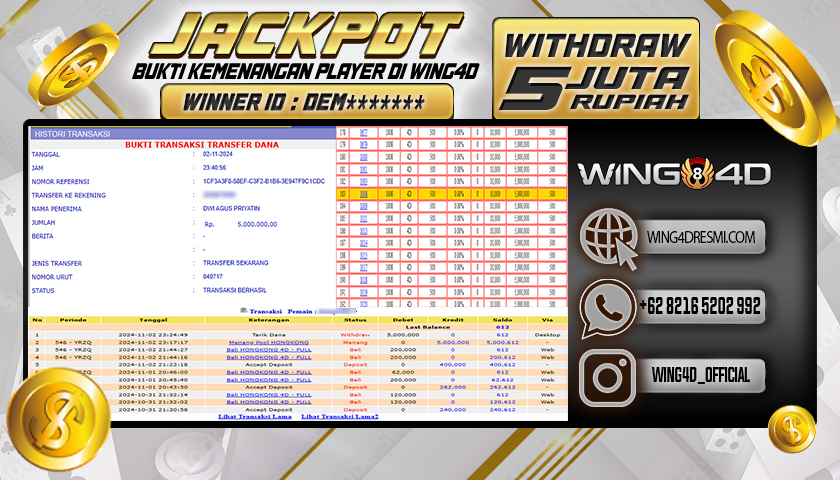 Prediksi WING4D | Prediksi dan RTP Jitu Situs WING4D