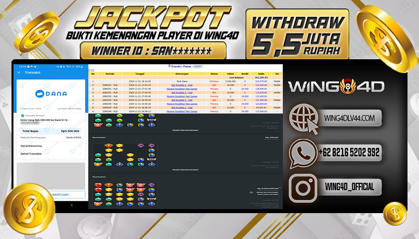 Prediksi WING4D | Prediksi dan RTP Jitu Situs WING4D