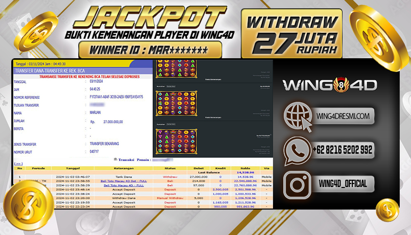 Prediksi WING4D | Prediksi dan RTP Jitu Situs WING4D