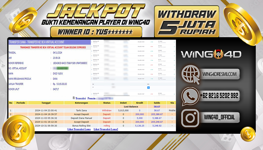 Prediksi WING4D | Prediksi dan RTP Jitu Situs WING4D