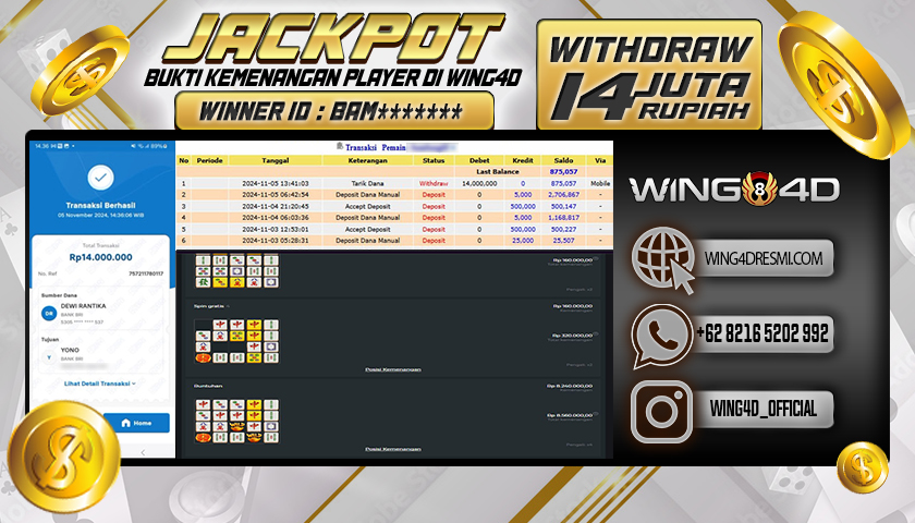 Prediksi WING4D | Prediksi dan RTP Jitu Situs WING4D