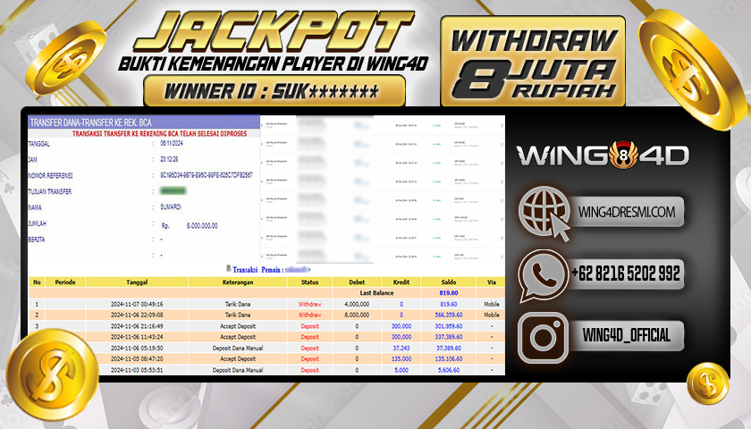 Prediksi WING4D | Prediksi dan RTP Jitu Situs WING4D