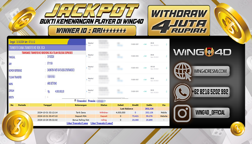 Prediksi WING4D | Prediksi dan RTP Jitu Situs WING4D